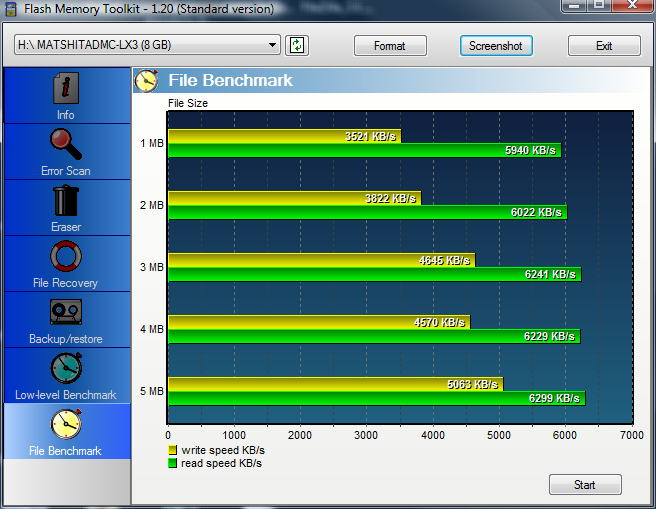 Transcend Class 6 with DMC-LX3 as Reader  1