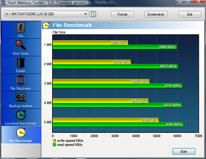 Transcend Class 6 with SanDisk Reader 2