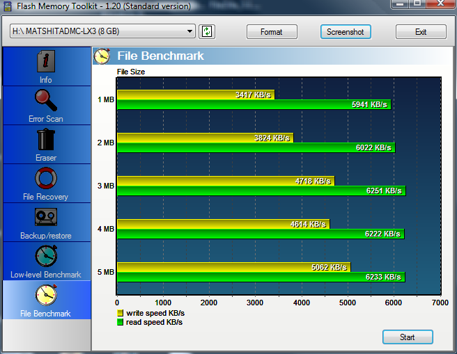 Transcend Class 6 with DMC-LX3 as Reader  3