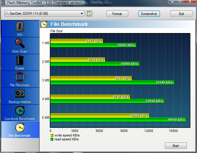 Transcend Class 6 with SanDisk Reader 1