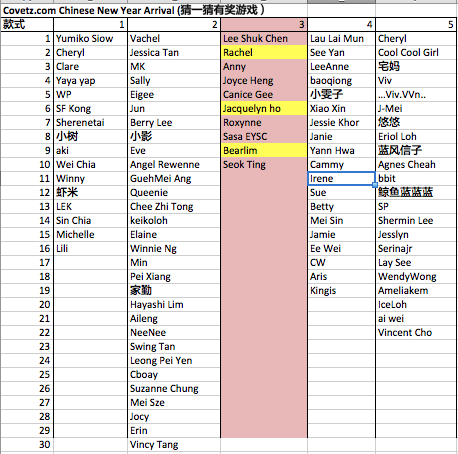 Covetz Daisy Dreams Dress Covetz Daisy Dreams Dress
