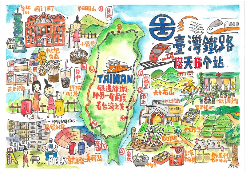 台湾铁路环岛路线